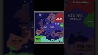 Download lagu 🇨🇭 Switzerland 🇨🇭 | 35x | ⏳ Territorial.io Timelapse ⏳ mp3 Download lagu 🇨🇭 Switzerland 🇨🇭 | 35x | ⏳ Territorial.io Timelapse ⏳ mp3