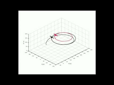 UAV Formation Flight matlab simulation |USCL of KAU