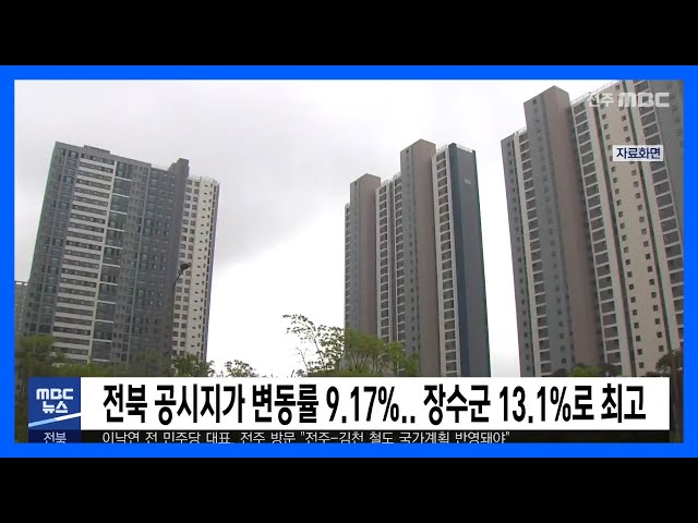 전북 공시지가 변동률 9 17% 장수군 13 1%로 최고