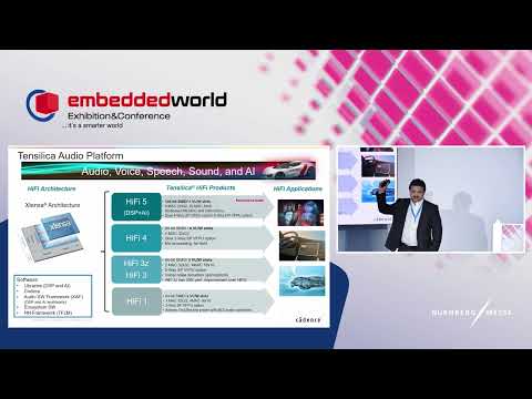 Cadence Tensilica IP Solutions for Automotive Market