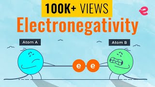 What is electronegativity | Chemistry | Electronegativity IIT JEE | Electronegativity NEET