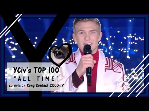 YCiv's " ALL TIME " TOP 100 - Eurovision Song Contest 2000 / 2018