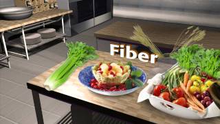 Fast Facts About Food - Fiber in your Diet: America's Heartland
