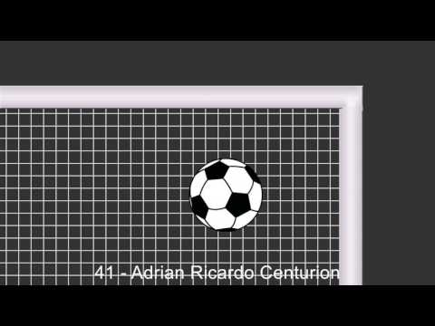 17.06.2017: Aldosivi - Boca Juniors (0 - 4)