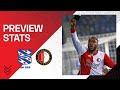 PREVIEW STATS | Kwartfinale sc Heerenveen ??. Feyenoord