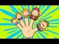 FINGER FAMILY