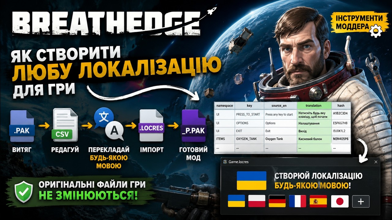 Відео інструкція