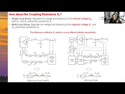 Grid-Forming Inverters at Scale