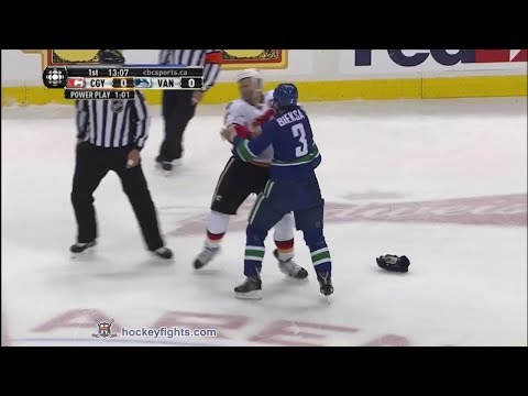 Mark Giordano vs Kevin Bieksa Mar 8, 2014