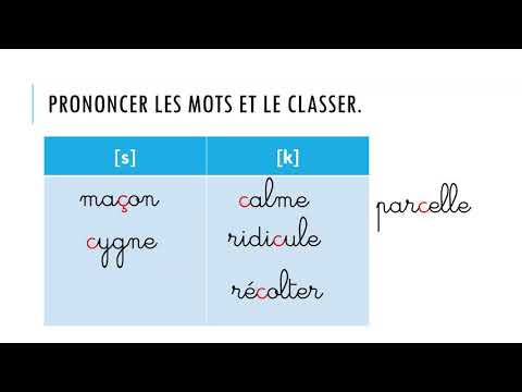 Leçon et exercice sur les lettres "c" et "ç".