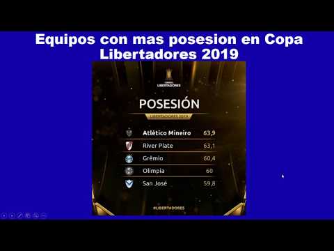 Analisis Bolivar 2 - 3 San Jose, Estadisticas, Calificacion Jugadores, Lo que resta