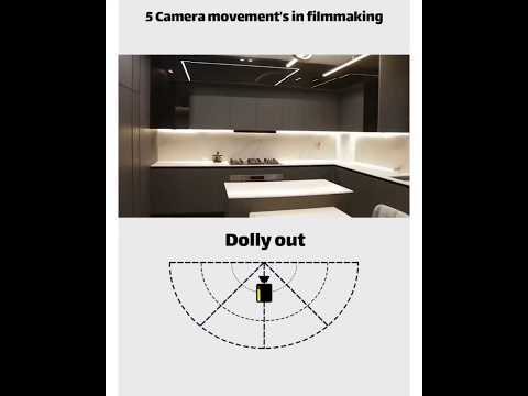 Camera Movement Techniques You MUST Master for Cinematic Videos in 2024