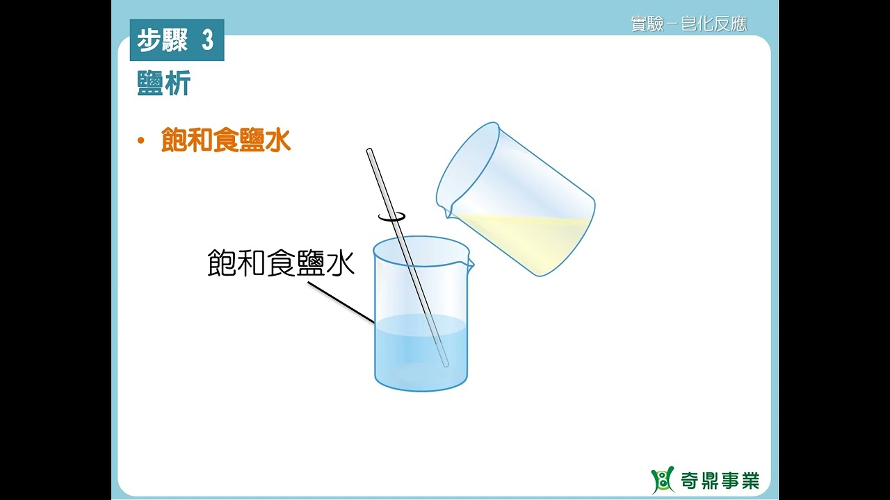 實驗5：皂化反應