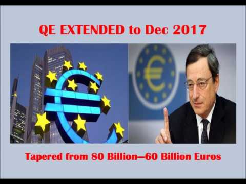 ECB Extends QE but Tapers it – Gold prices rise in Euro terms