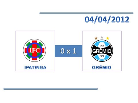 GOLS: Ipatinga 0 x 1 Grêmio - 04/04/2012 - Copa do Brasil