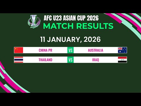 Group D: Matchday 2 Results | AFC U23 Asian Cup 2026.