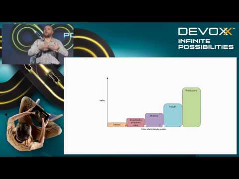 Using Clojure for Sentiment Analysis of the Twittersphere
