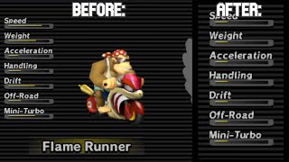 Making the Flame Runner fair in Mario Kart Wii
