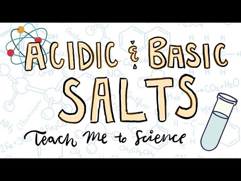 Acidic and Basic Salts