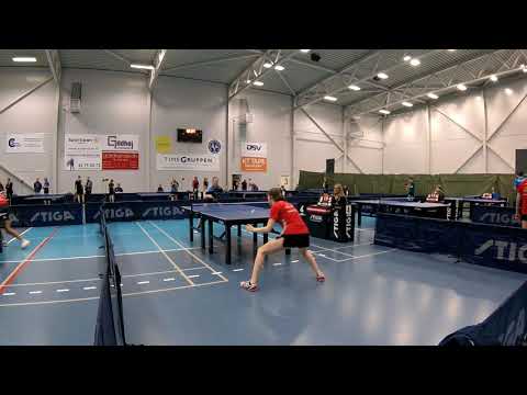 180128 TOP12, DaJun7, Annie Hedlund - Amalie Nørgaard