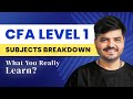 CFA Syllabus 2025 2026 Explained Detailed Overview