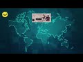 AKL African Kingdom LUMI Currency Explained And Registration