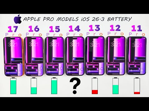 iPhone 17 Pro vs 16 Pro vs 15Pro vs 14Pro vs 13Pro vs 12Pro vs 11Pro - iOS 26.3 EXTREME Battery Test