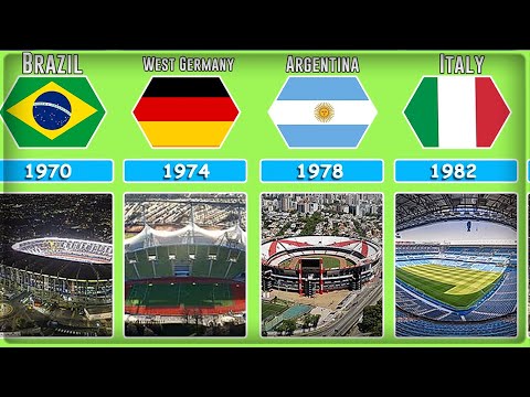 All FIFA World Cup Champions (Winners) List 1930 - 2022