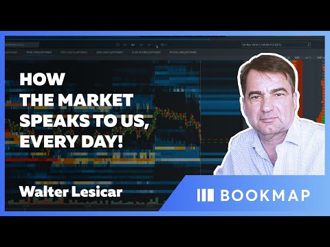 How the market speaks to us, every day! | Walter Lesicar | Pro Trader Webinar