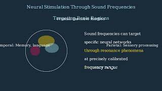 Fragmergence  Bridging Quantum and Classical Physics