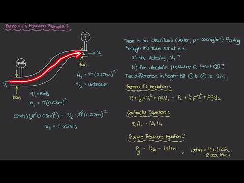 Bernoulli's Equation Example 1 [Physics of Fluid Mechanics #50]