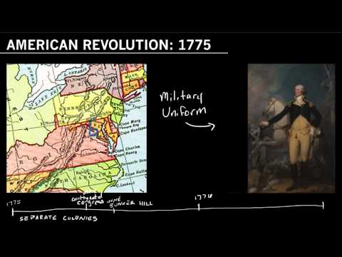A thumbnail for: An introduction to the American Revolution