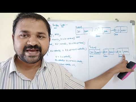 Definition of data structure what is data structure