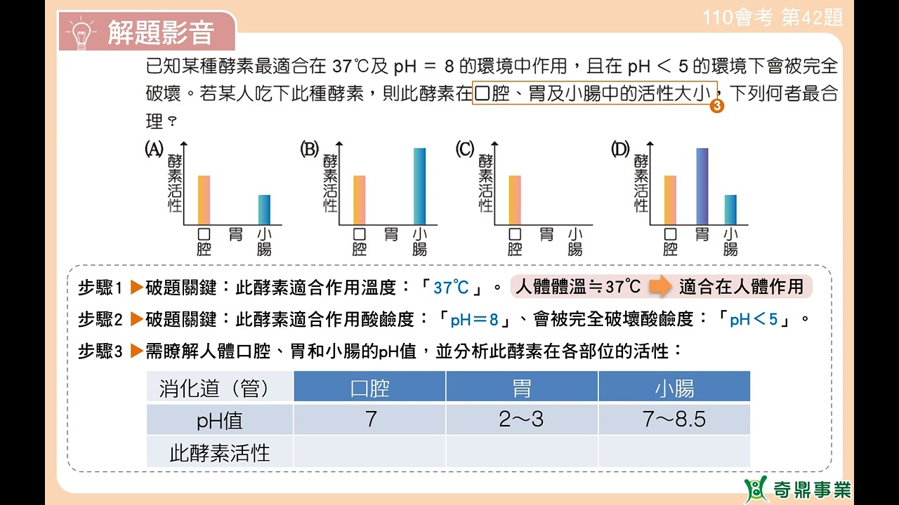 P.40 單元2 110會考第42題
