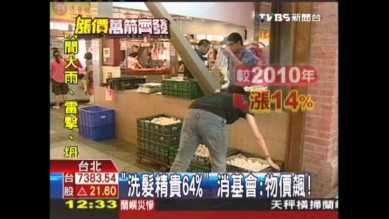 「洗髮精貴64%」 消基會:物價飆!