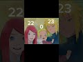 RIP MINATO KUSHINA