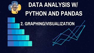 Graphing/visualization - Data Analysis with Python and Pandas p.2