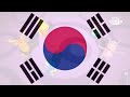 The Backyardigans Theme Song Korean KTH