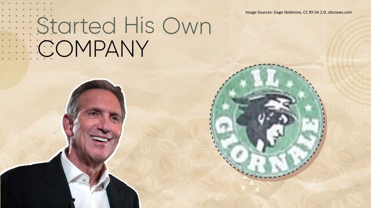 Chapter 6 The Early Life Lessons of Howard Schultz | Early Life Lessons