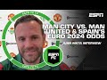 Juan Mata on Man City vs. Man United and Spain’s EURO 2024 chances | ESPN FC