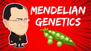 Mendelian Genetics and the Laws of Heredity