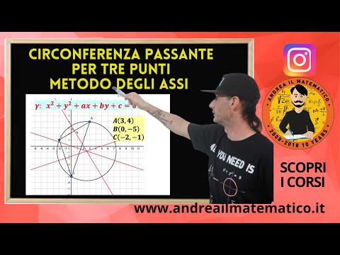 CIRCONFERENZA PASSANTE PER TRE PUNTI - METODO DEGLI ASSI - GEOMETRIA CARTESIANA