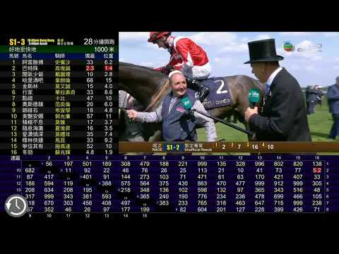 2021高雲地利錦標(G2)