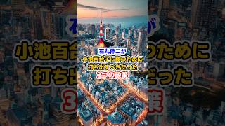 石丸伸二は3つの政策で小池百合子に勝てた #東京都知事選 #堀江貴文 #shorts