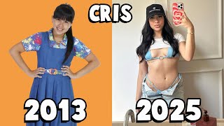 Por Onde Andam Os Atores Da Novela CHIQUITITAS