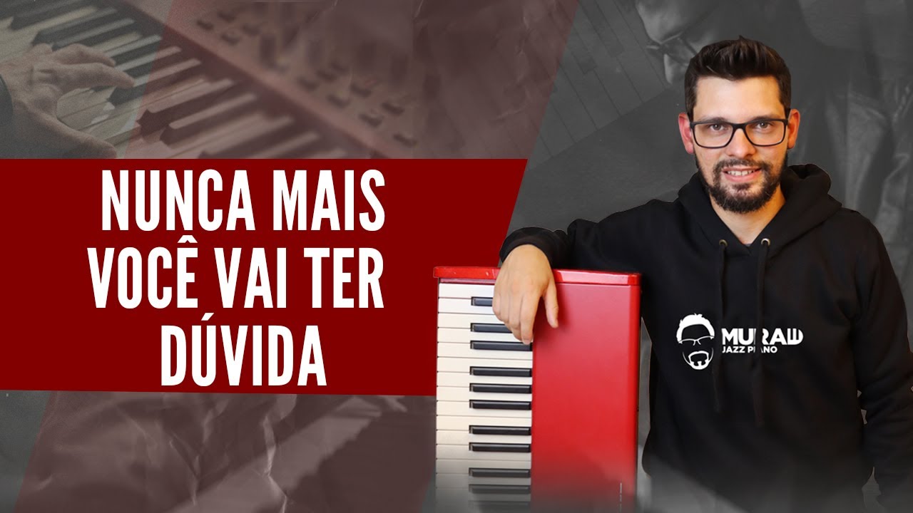EMPRÉSTIMO MODAL: EXPLICAÇÃO E APLICAÇÃO | Alvo Mais Que A Neve EP74