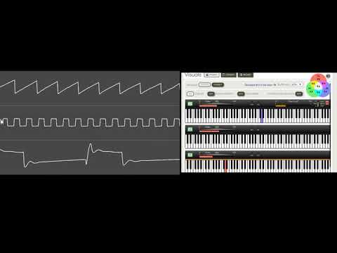 COMMODORE C64 SID - 1990 - IRON LORD - JEROEN TEL / Oscilloscope View & Piano View