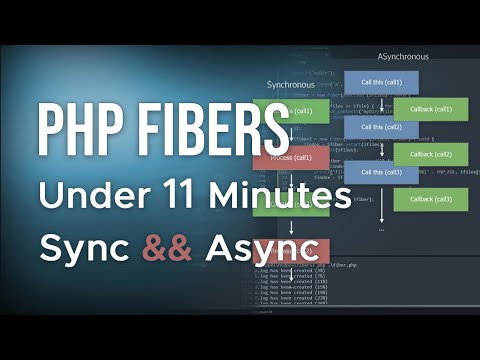 PHP Fibers & Asynchronous Under 11 Minutes