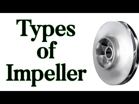 Types of Impeller | Types of impeller in pumps | impeller types
