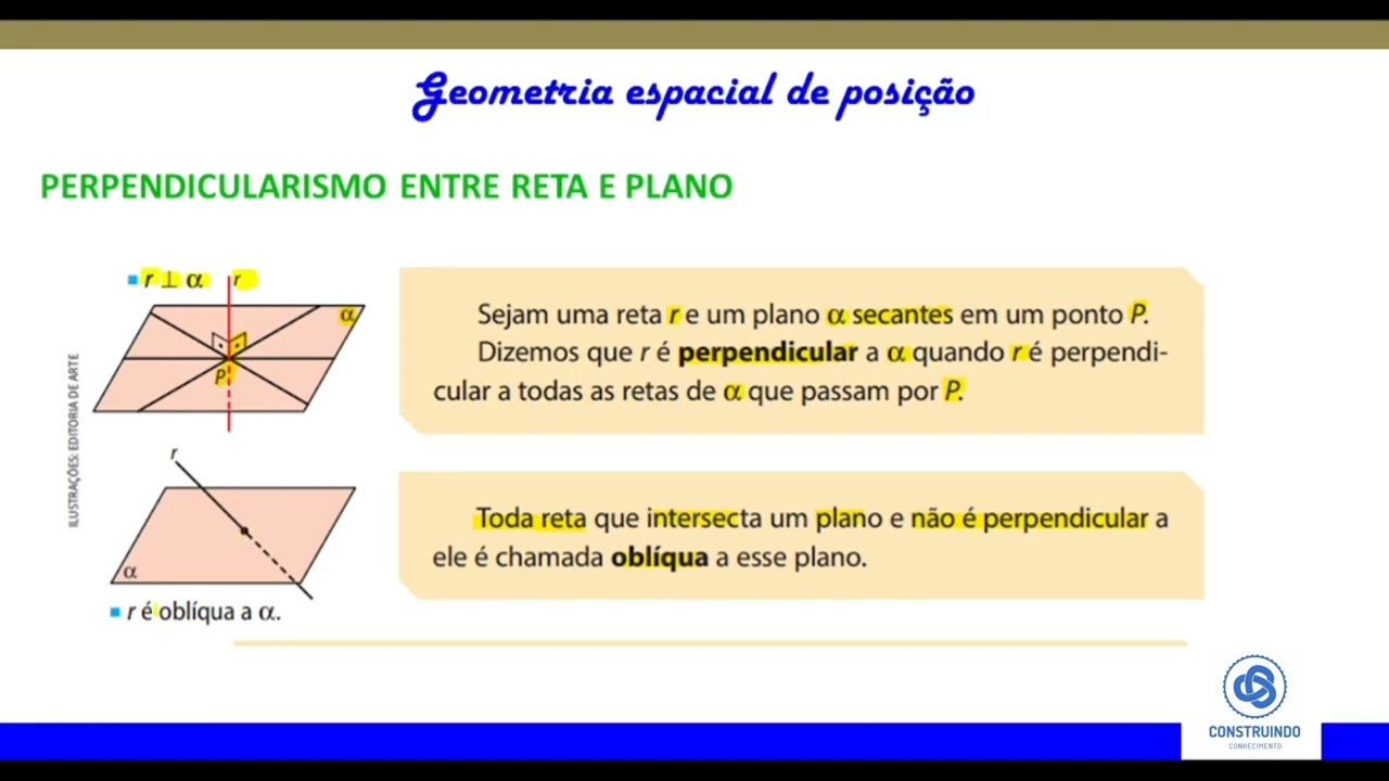 PERPENDICULARISMO ENTRE RETA E PLANO